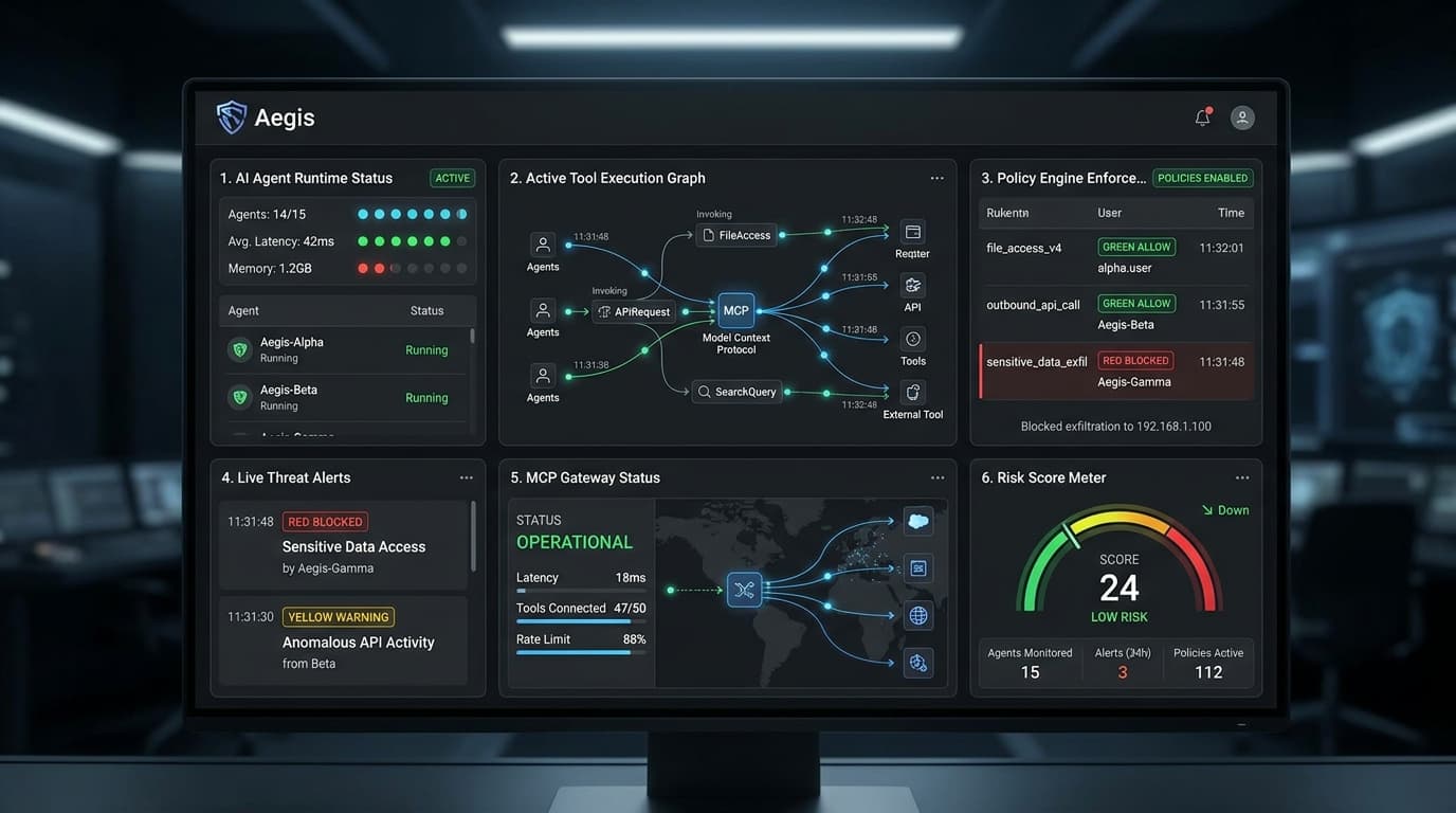 Aegis preview